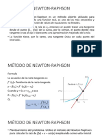 Método de Newton-Raphson