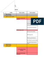 APES Scope and Sequence For LCV