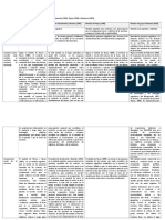 Tabla Comparativa de Los Modelos de Escritura Lenguaje y Comunicacion