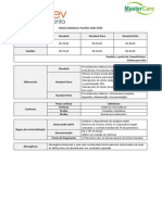 Tabela de Preço DentPrev - Individual e Familiar