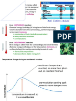 IGCSE Chemistry Energy Changes