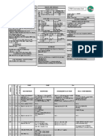 Defensive & Competitive Bidding Leads and Signals: WBF Convention Card