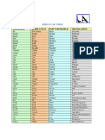 Irregular Verbs PDF