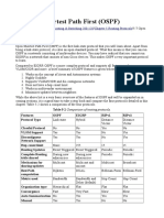 5-7 Open Shortest Path First (OSPF) : Home Study Guides CCNA Routing & Switching 200-120 Chapter 5 Routing Protocols