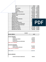 Control Financiero