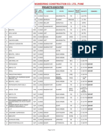 TECC List of Projects Completed