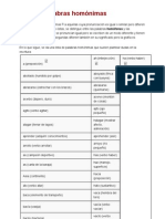 Lista de Palabras Homónimas