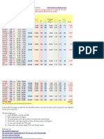 IPO Update - 西部水泥 profit $7,385. YTD Return is 86%.