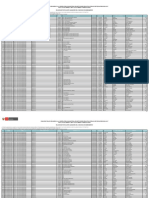 N° Región Ugel Grupo de Inscripción Código Modular Nombre de La I.E. Tipo de I.E. Documento Apellido Paterno Apellido Materno Nombres Puntaje Final