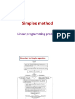 Simplex Method