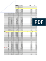 Levantamiento Topográfico - Fundo Upao