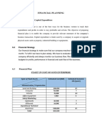 Financial Planning: 6.1 Start-Up Cost and Capital Expenditure