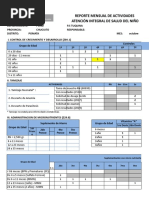 Informe de Ais Niño Julio