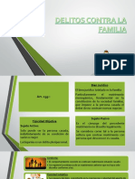 Delitos Contra La Familia