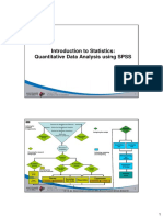 Introduction To Research Method