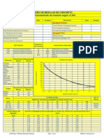 3.9 Formato Diseno de Mezclas de Concreto