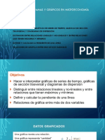 Uso de Diagramas y Graficos en Microeconomia