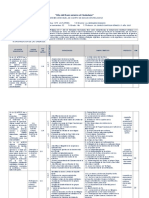 Programacion Anual Unidades Didacticas CUARTO SECUNDARIA