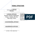 Organisational Structure of Insurance Company