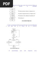 Flujogramas