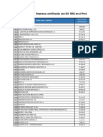 Empresas Certificadas Con ISO 9001 en El Peru