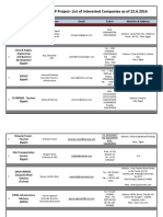 List of Prequalification Applicants Nile River Bus Project As of 22-6-2016