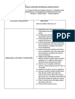 Capacidades Fundamentales