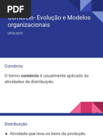 M1 - Comércio - Evolução e Modelos Organizacionais