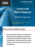 Cause and Effect Diagram: CA/PA-RCA: Basic Tool