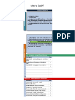 Swot Colorida - Modelo 03 04 17