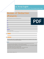 Modals of Deduction (Present) : Grammar