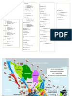 Mapa de Acelomados