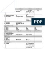 Inventario de Competidores