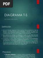 Diagrama T S