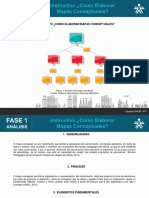 Instructivo Cómo Elaborar Mapas Conceptuales