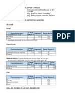 Analisis de Cargas Proyecto Final