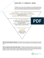 Inverted Pyramid Model of Journalistic Writing V3