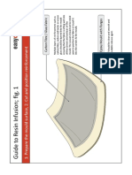 EC TDS Resin Infusion Setup Diagrams