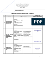 MOI QCDD-FPD Recognized Listing Testing Authorities