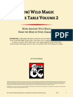 (Fun) Wild Magic Surge Table Vol 2 (10164092)