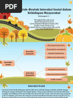 Bentuk Interaksi Sosial