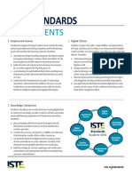 ISTE Standards For Students