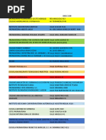 Base de Datos de Preparatorias