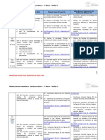 Plan de Clase - 2° Básico - Matemática - Unidad 3