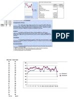 05 MQA Pre-Test & Post Test Analysis With SAMPLE COMPUTATIONS