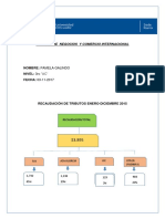 Recaudación de Tributos