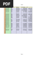 New OpenDocument Spreadsheet