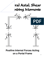 CE 382 L6 - Shear and Moment Diagrams PDF