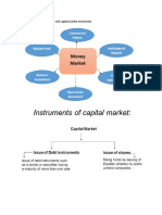 Islmaic Banking Notes 