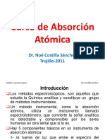 Absorción Atómica